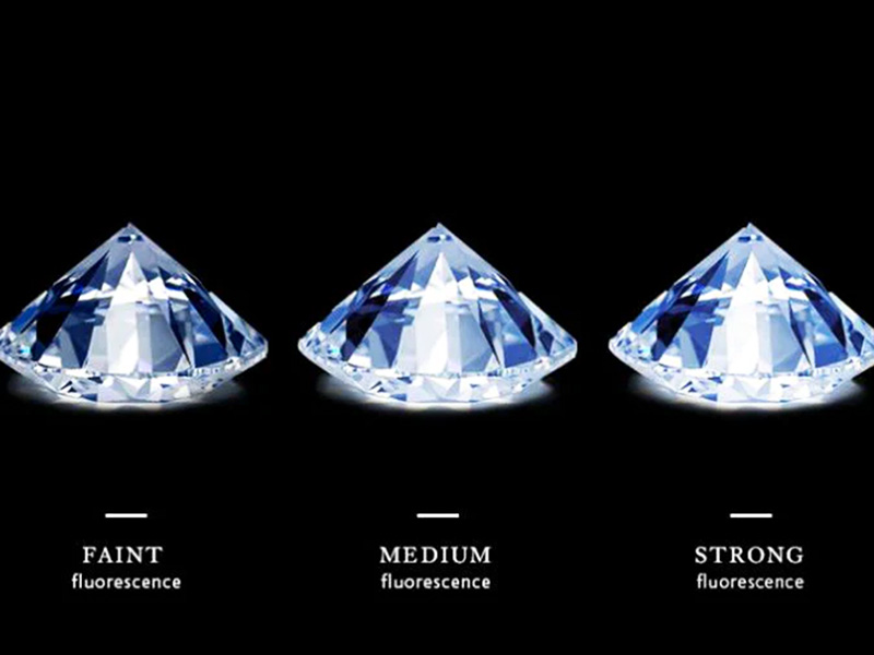 Medium blue trong kim cương là gì? Tốt hay xấu?