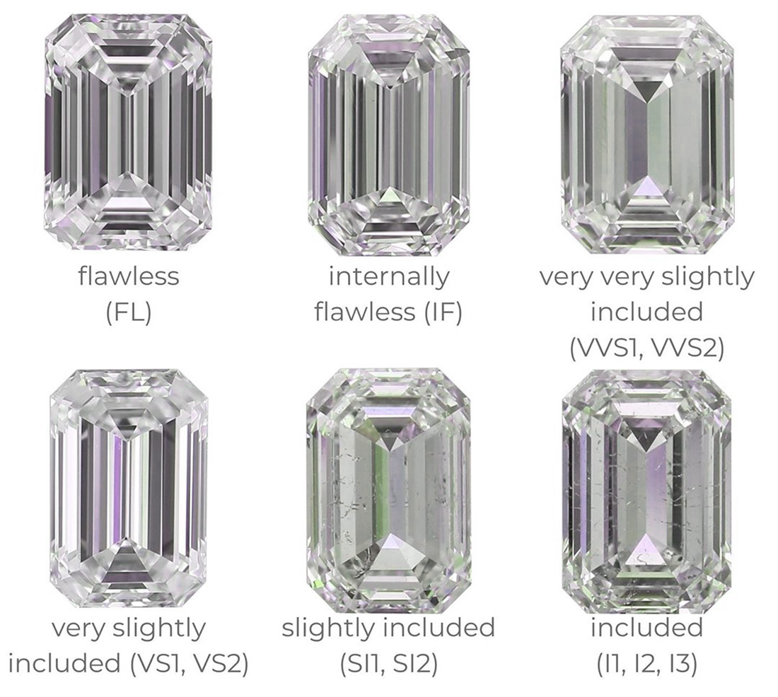 Đừng mua kim cương emerald nếu bạn chưa biết 3 điều này