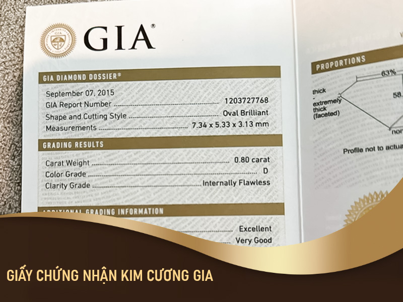 Giấy chứng nhận kim cương GIA: Tìm hiểu về ý nghĩa và giá trị