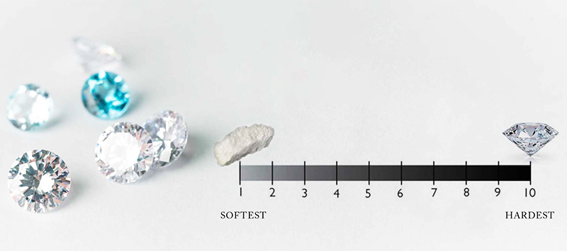 Kim cương nhân tạo là gì? Giải đáp tất tần tật từ A-Z